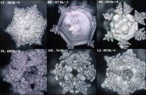 solfeggio-tones-528-hz-water-molecules-ice-crystal-formations-creates-a-round-barrier-around-the-nucleus